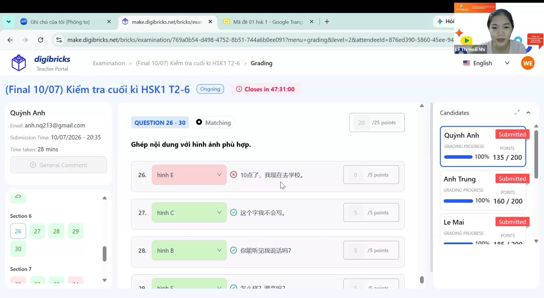 Màn hình phân tích kết quả bài nộp của học viên trên Digibricks